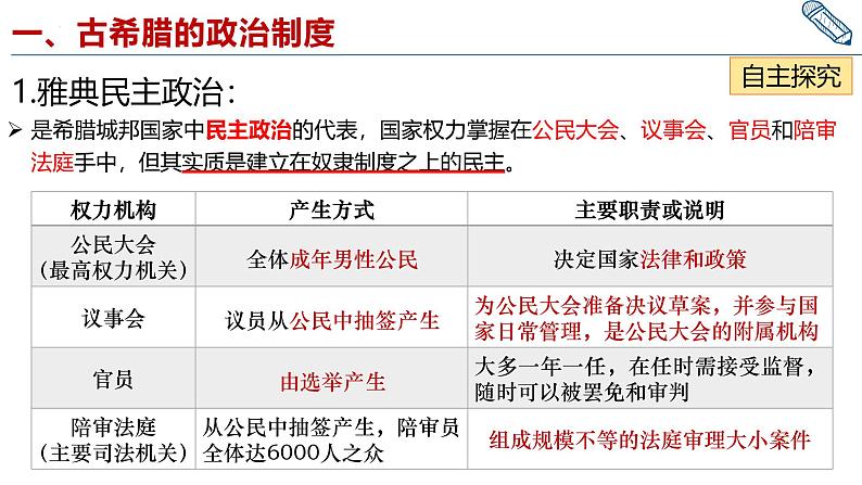 第2课 西方国家古代和近代政治制度的演变 课件--2024-2025学年高二上学期历史统编版（2019）选择性必修1国家制度与社会治理第8页