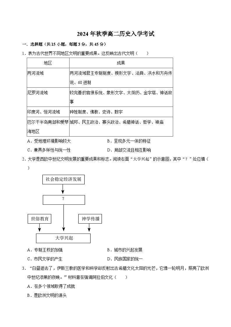 湖南省临湘市第二中学2024-2025学年高二上学期开学考试历史试题01