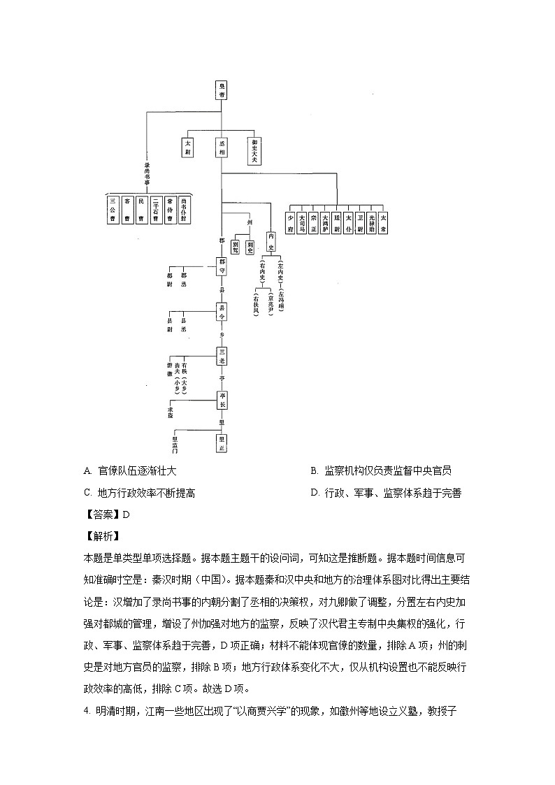 [历史]浙江省志成联盟2024-2025学年高三上学期7月基础摸底考试试卷(解析版)第3页