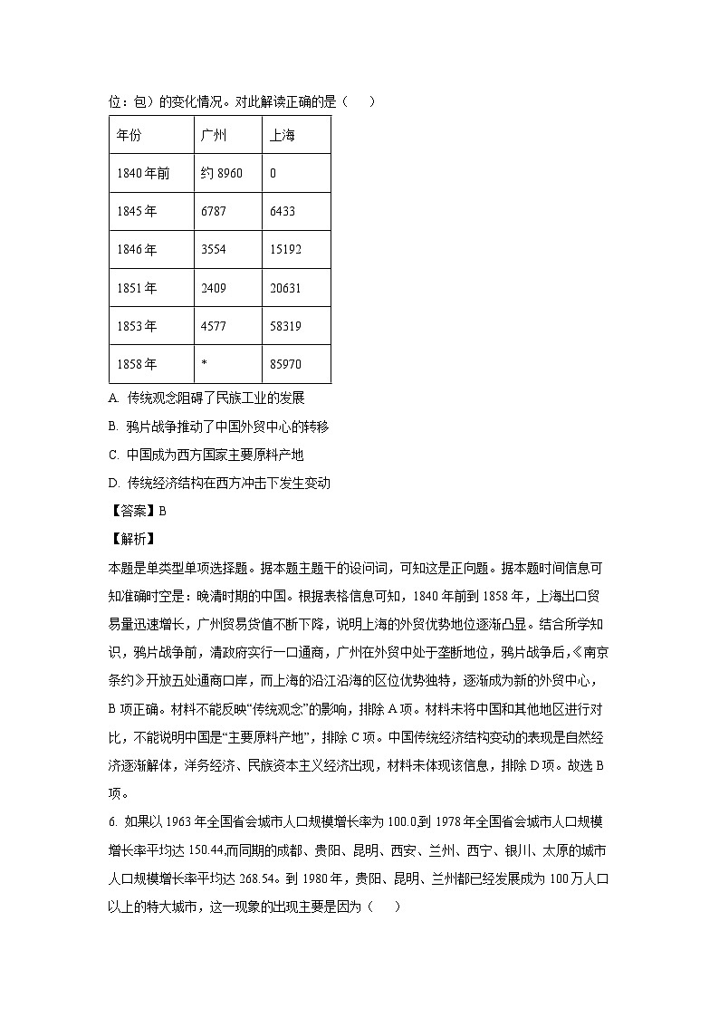 [历史]陕西省2024届高考模拟预测卷试题(解析版)03