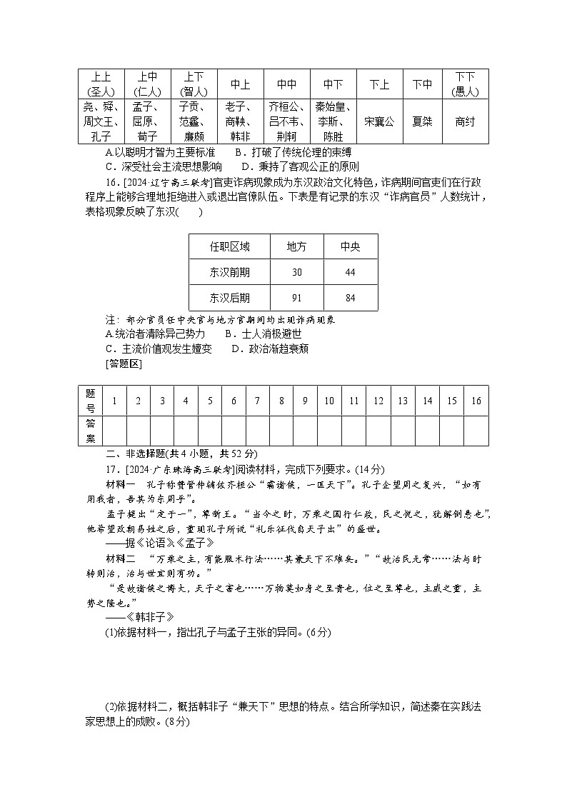 2025届高中历史部编版高考一轮复习单元检测一（含解析）03