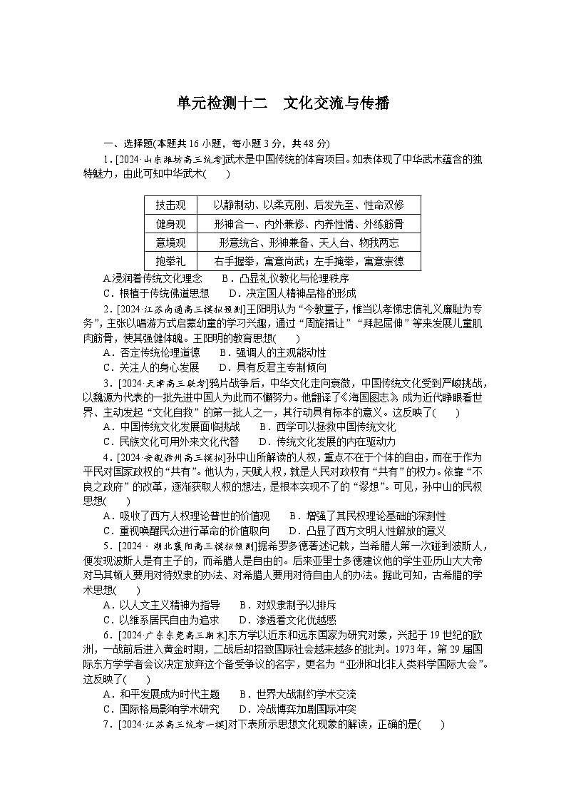 2025届高中历史部编版高考一轮复习单元检测十二.（含解析）第1页