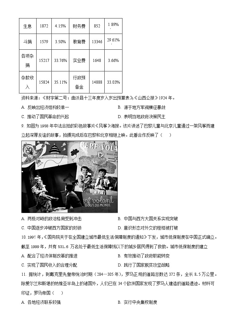 广西壮族自治区名校2024-2025学年高三上学期9月联合调研测历史试题（含解析）03
