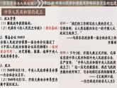 2024-2025学年中外历史纲要上 第25课 中华人民共和国成立和向社会主义的过渡 课件 (1)