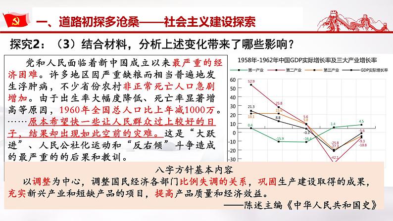 2024-2025学年中外历史纲要上 第25课 中华人民共和国成立和向社会主义的过渡 课件 (2)08