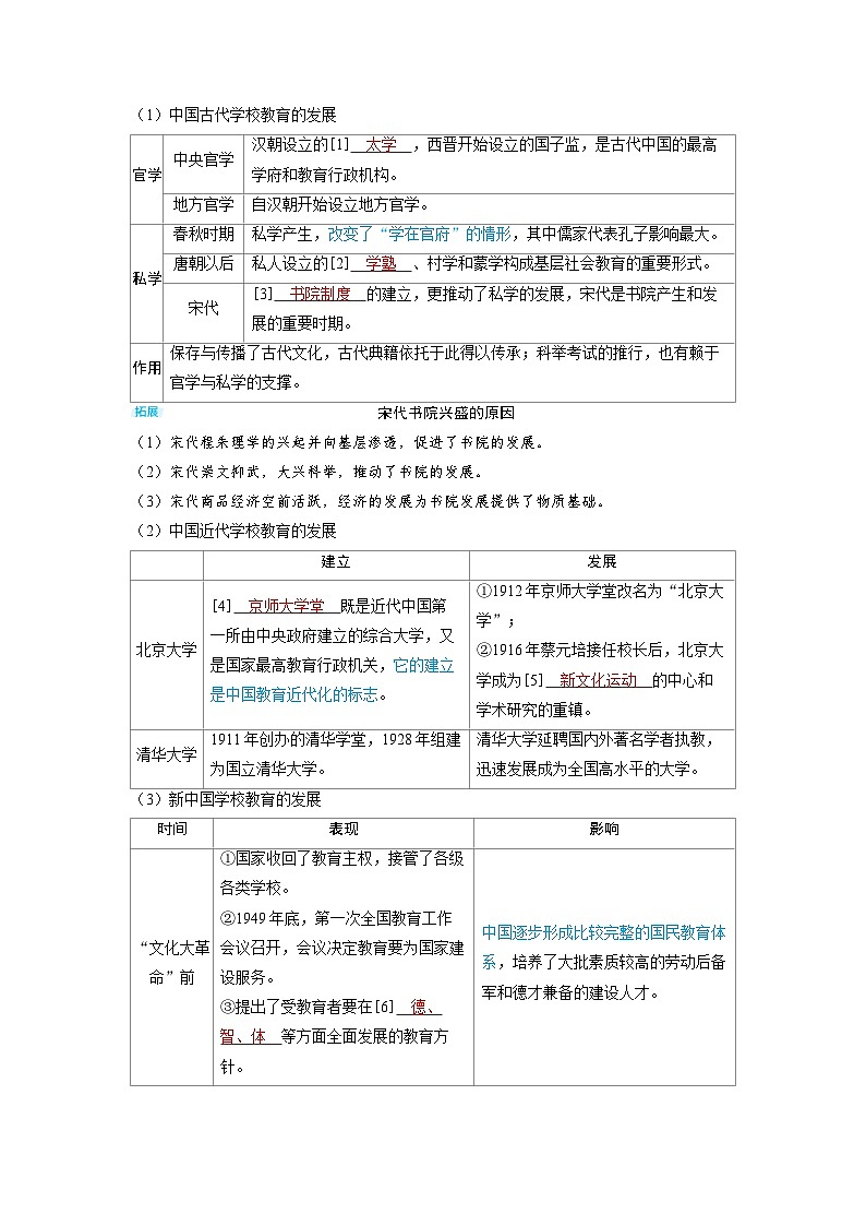 2025年高考历史精品教案第二十九单元文化的传承与保护第70讲文化传承的多种载体及文化遗产第2页