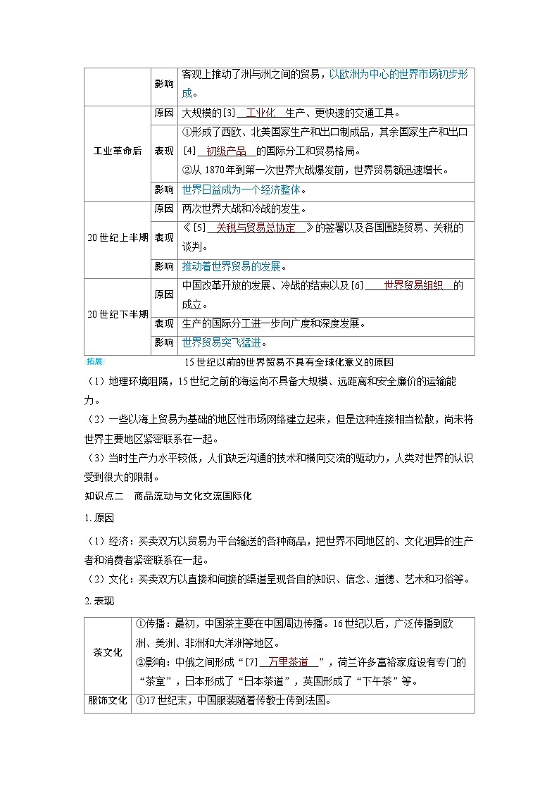 2025年高考历史精品教案第二十七单元商路、贸易与文化交流第67讲近代以来的世界贸易与文化交流的扩展02