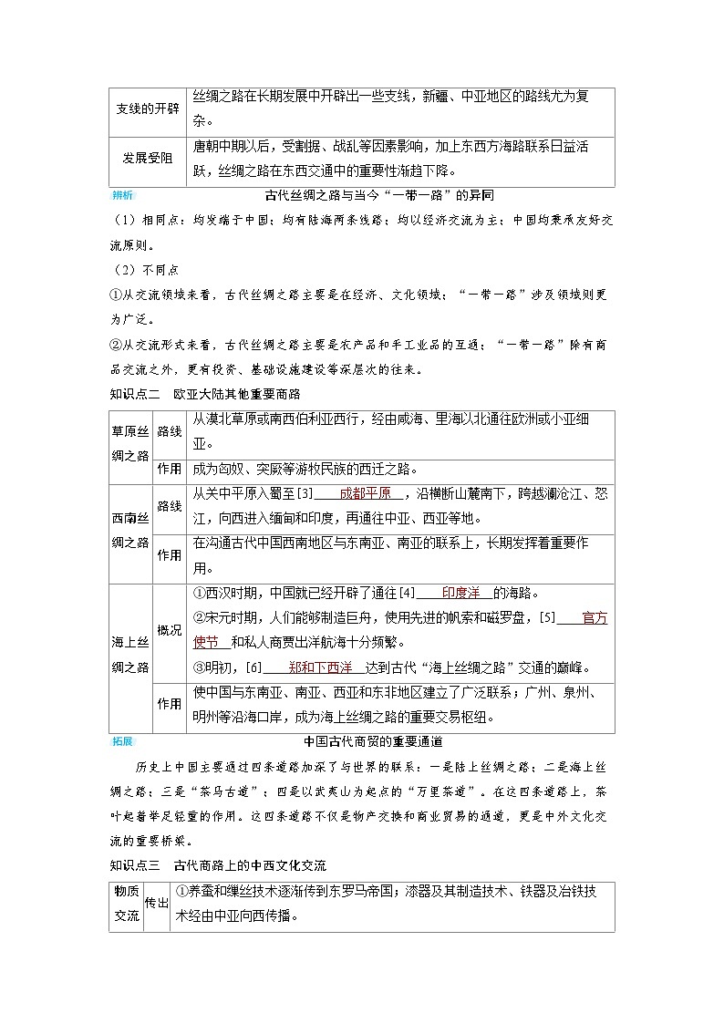 2025年高考历史精品教案第二十七单元商路、贸易与文化交流第66讲古代的商路、贸易与文化交流02