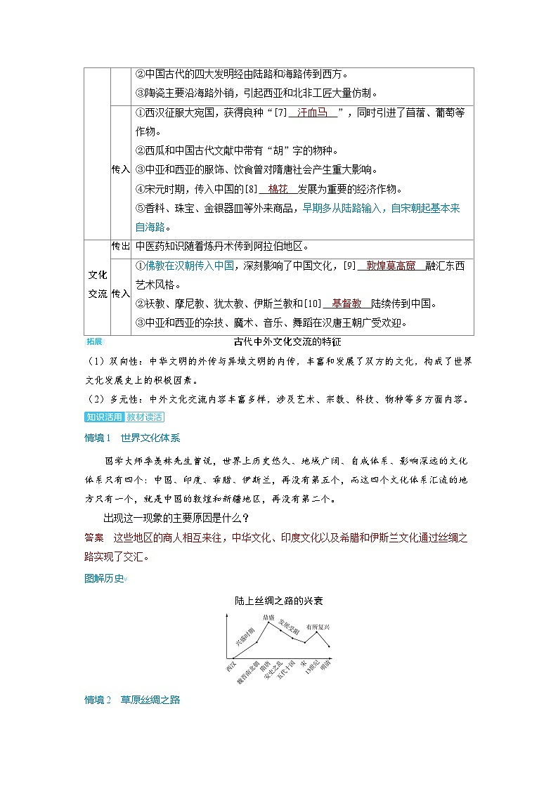 2025年高考历史精品教案第二十七单元商路、贸易与文化交流第66讲古代的商路、贸易与文化交流03