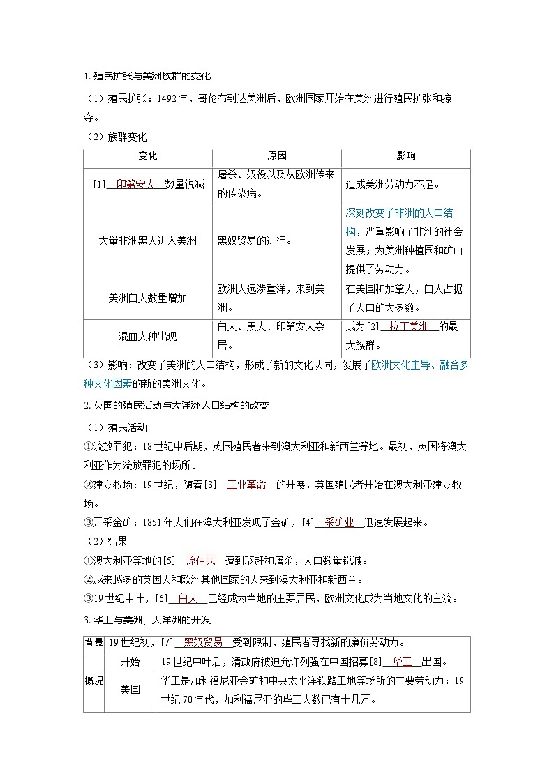 2025年高考历史精品教案第二十六单元人口迁徙、文化交融与认同第65讲近代殖民活动和现代社会移民与多元文化02