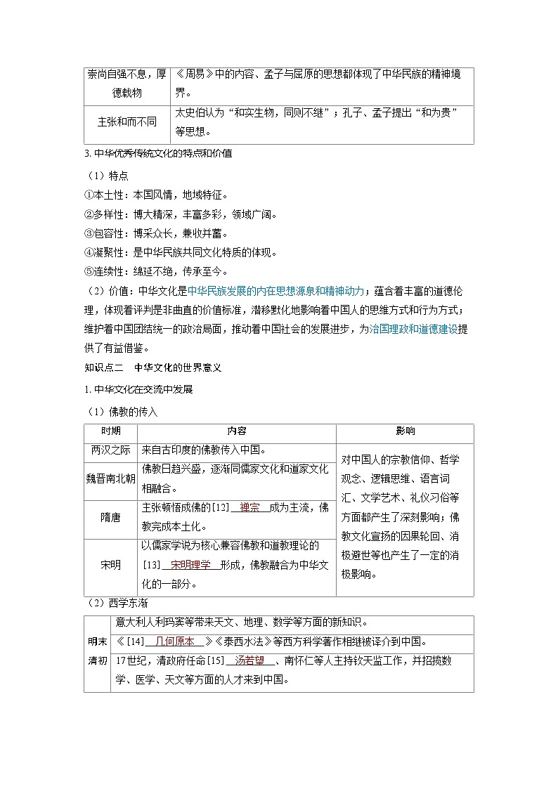 2025年高考历史精品教案第二十五单元源远流长的中华文化与丰富多样的世界文化第61讲中华优秀传统文化的03