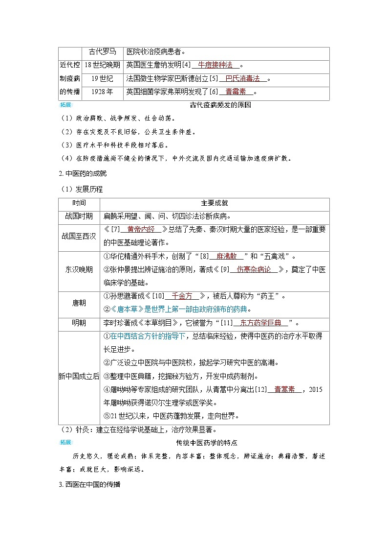 2025年高考历史精品教案第二十四单元交通运输及医疗与公共卫生第60讲医疗与公共卫生03