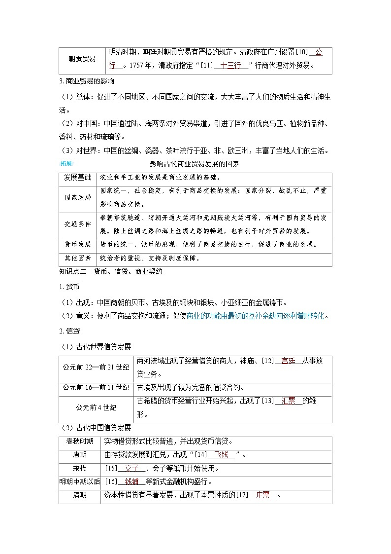 2025年高考历史精品教案第二十二单元商业贸易与日常生活第55讲古代的商业贸易03