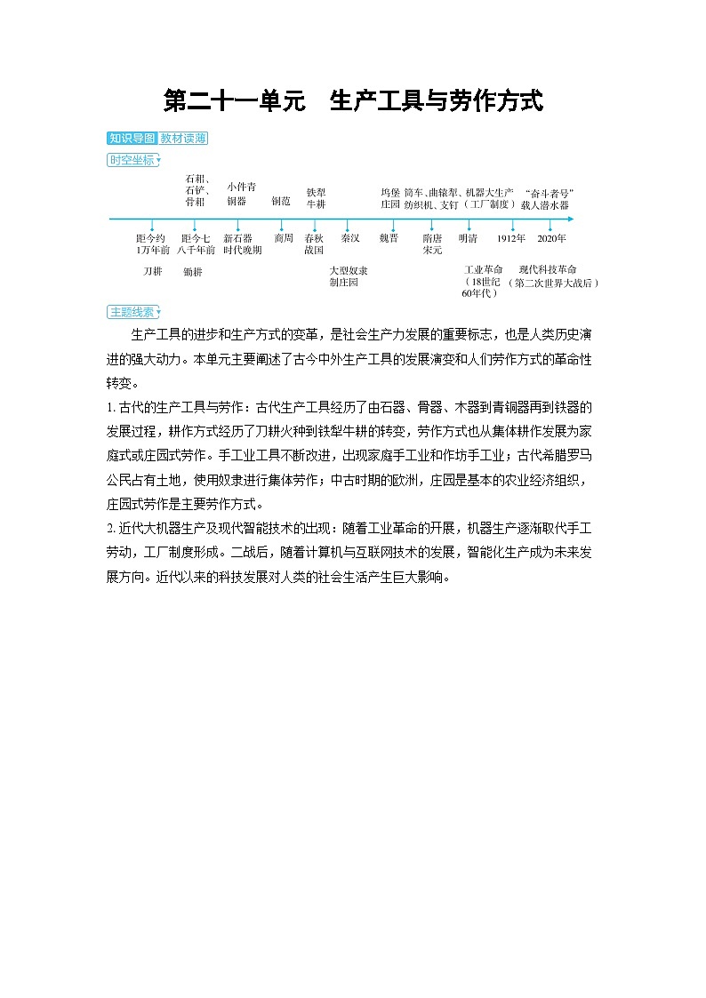 2025年高考历史精品教案第二十一单元生产工具与劳作方式第二十一单元生产工具与劳作方式01