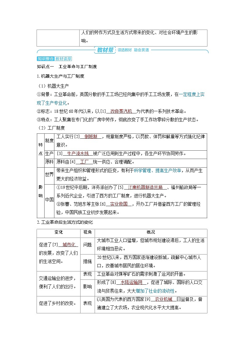 2025年高考历史精品教案第二十一单元生产工具与劳作方式第54讲工业革命与现代科技进步第2页