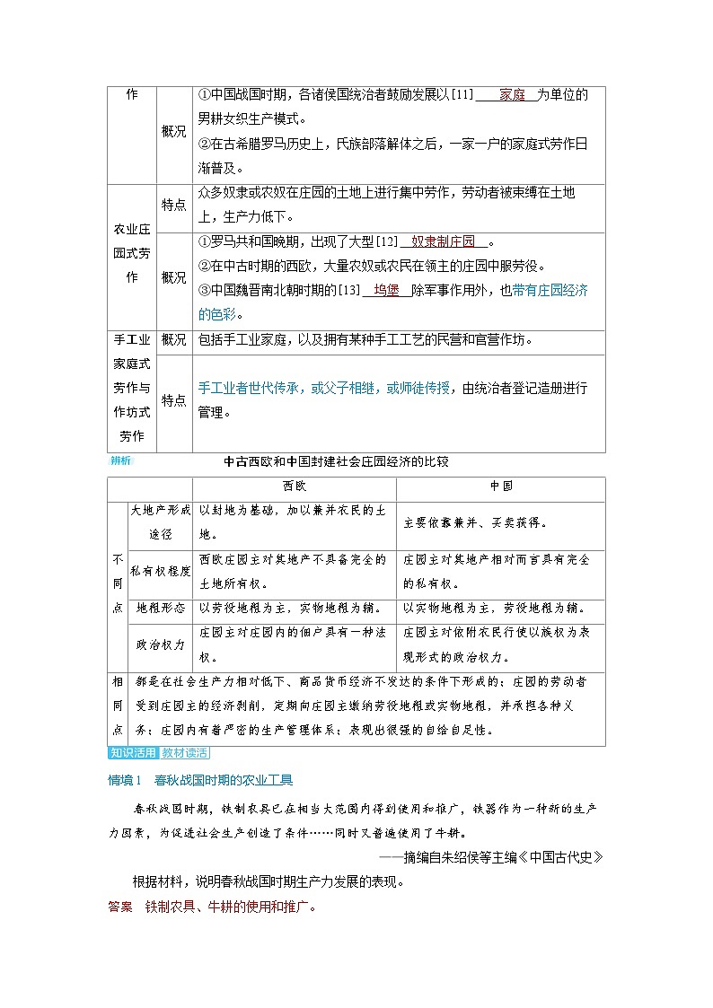 2025年高考历史精品教案第二十一单元生产工具与劳作方式第53讲古代的生产工具与劳作03