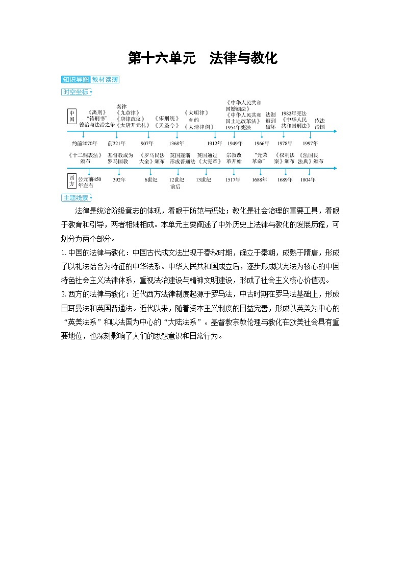 2025年高考历史精品教案第十六单元法律与教化第十六单元法律与教化01