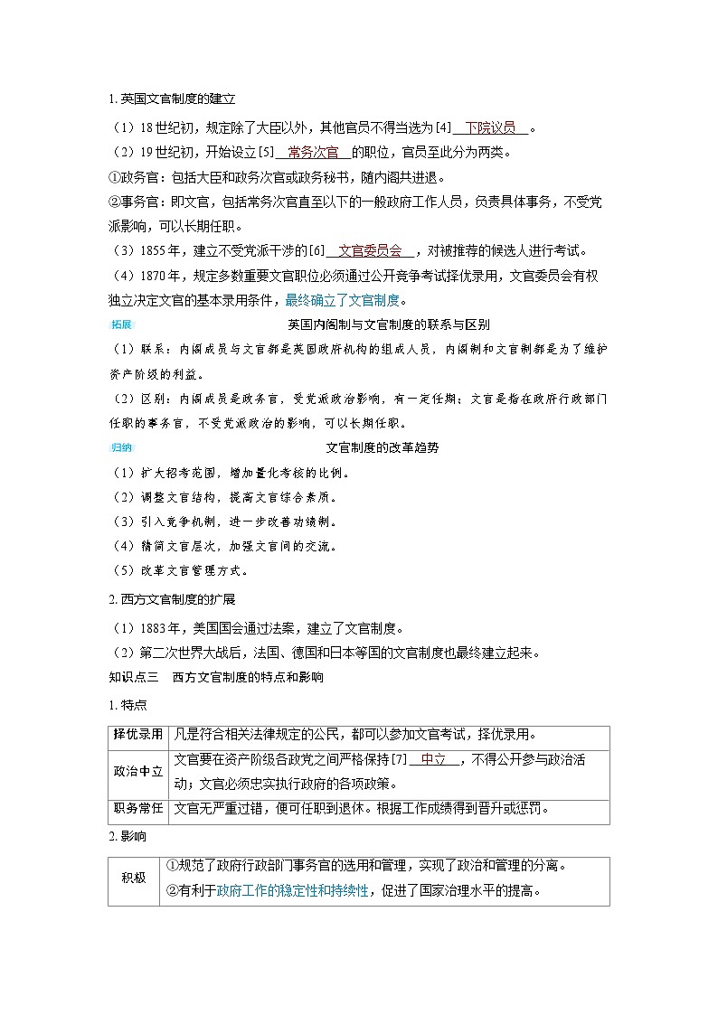 2025年高考历史精品教案第十五单元官员的选拔与管理第42讲西方的文官制度第2页
