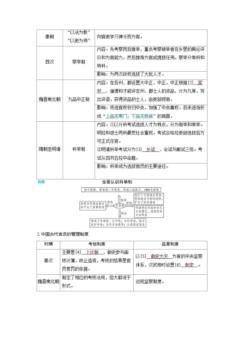 2025年高考历史精品教案第十五单元官员的选拔与管理第41讲中国的官员选拔与管理02