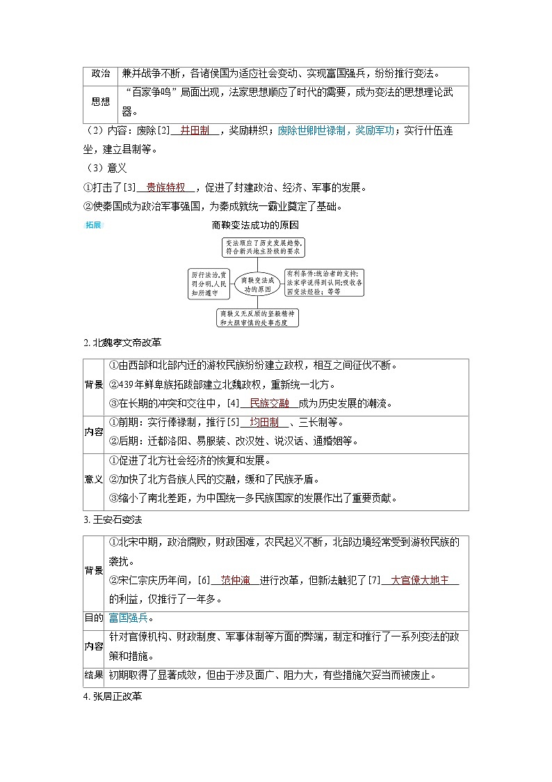 2025年高考历史精品教案第十四单元政治制度第39讲中国历代变法和改革02