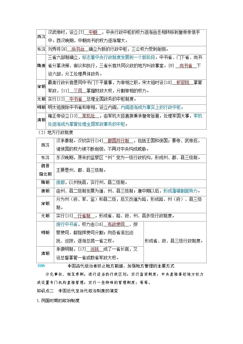 2025年高考历史精品教案第十四单元政治制度第38讲中国政治制度的发展与演变03