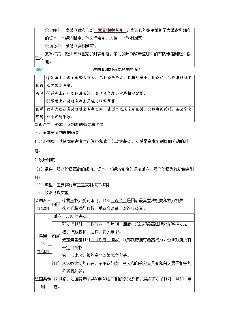 2025年高考历史精品教案第十单元走向整体的世界和资本主义制度的确立第26讲资产阶级革命与资本主义制度的确立03