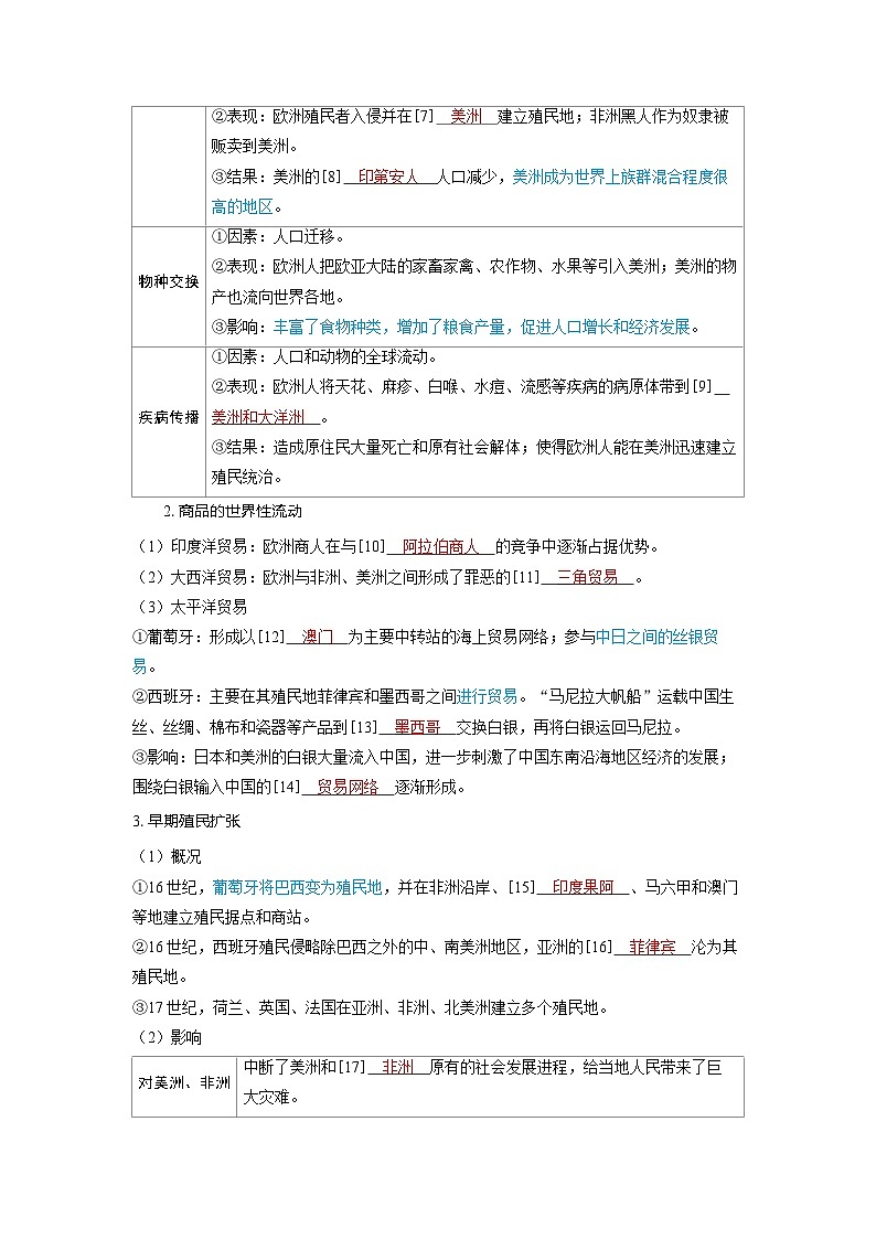 2025年高考历史精品教案第十单元走向整体的世界和资本主义制度的确立第24讲走向整体的世界03
