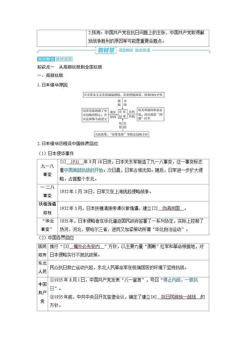 2025年高考历史精品教案第七单元新民主主义革命第18讲中华民族的抗日战争和人民解放战争02