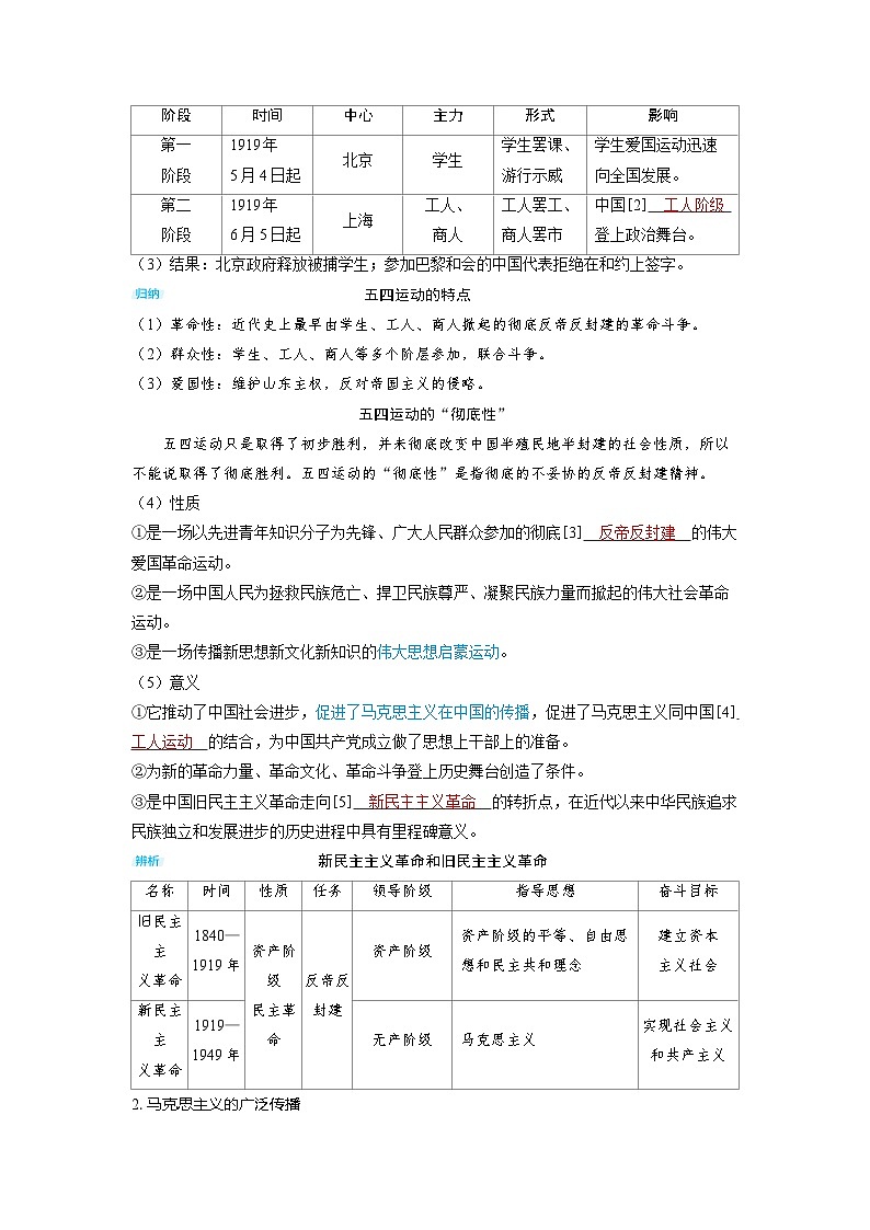 2025年高考历史精品教案第七单元新民主主义革命第16讲五四运动与中国共产党的诞生02