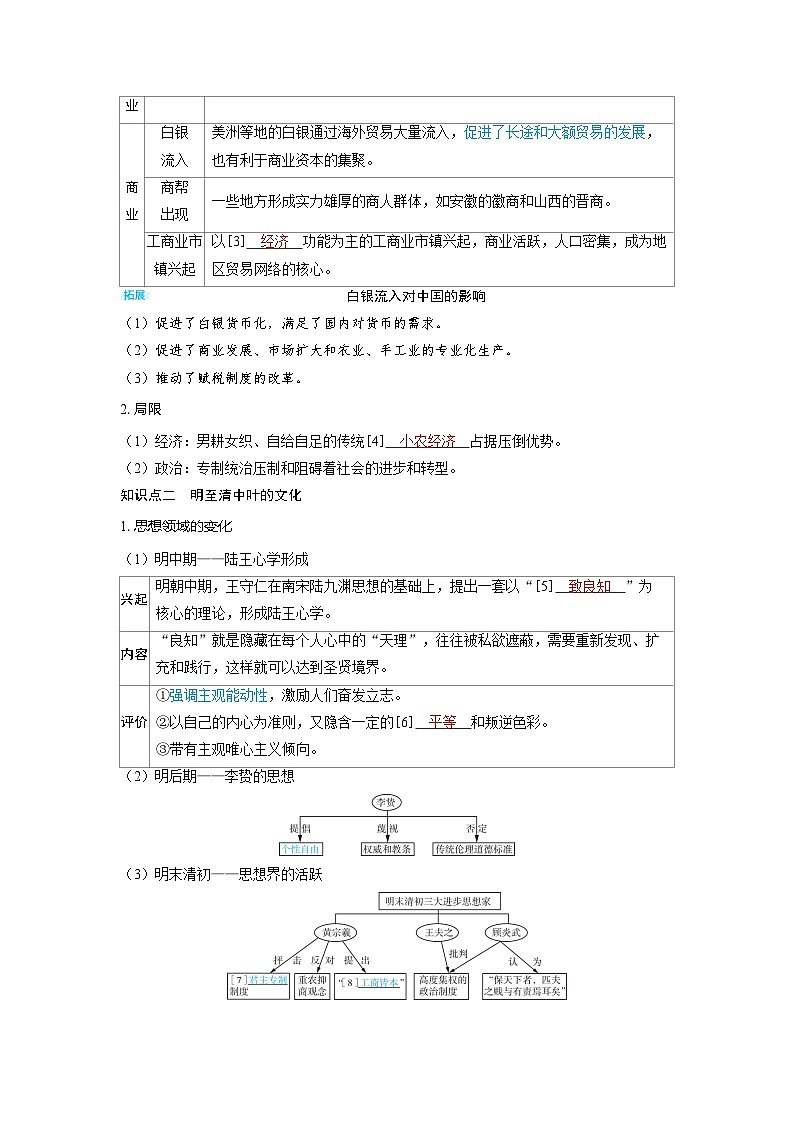 2025年高考历史精品教案第四单元明清中国版图的奠定与面临的挑战第11讲明至清中叶的经济与文化第2页