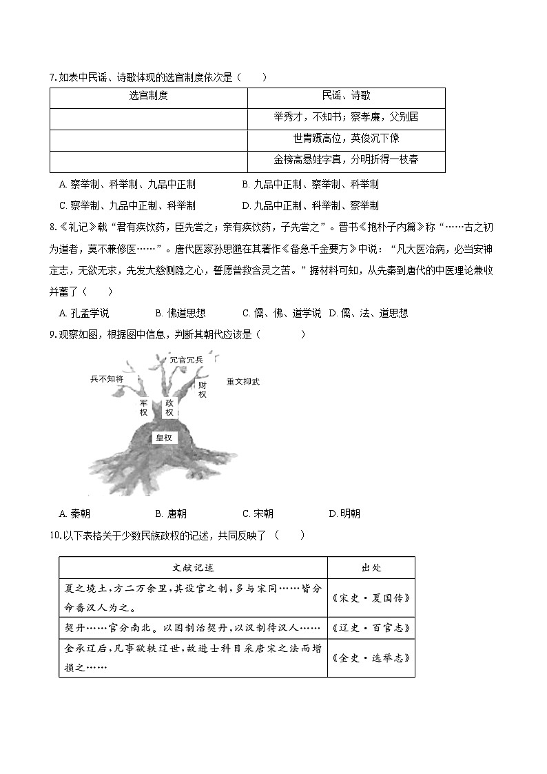 重庆市长寿中学校2024-2025学年高三上学期开学考试历史试题03