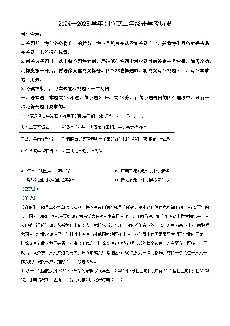 安徽省淮南市部分学校2024-2025学年高二上学期开学考试历史试题（含解析）01