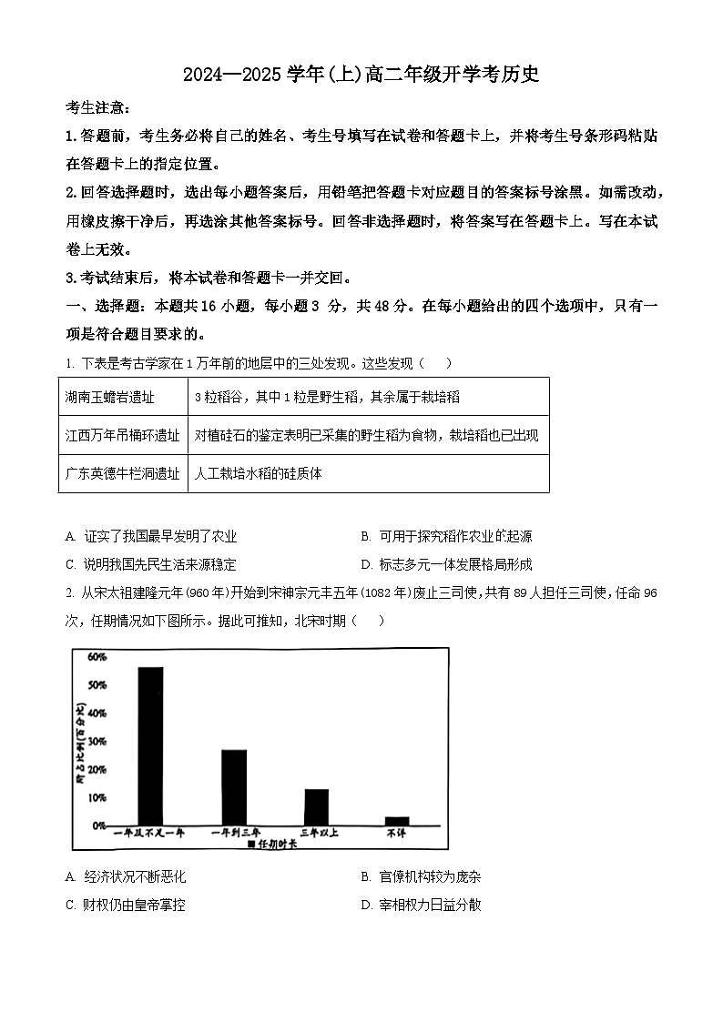 安徽省淮南市部分学校2024-2025学年高二上学期开学考试历史试题（含解析）01