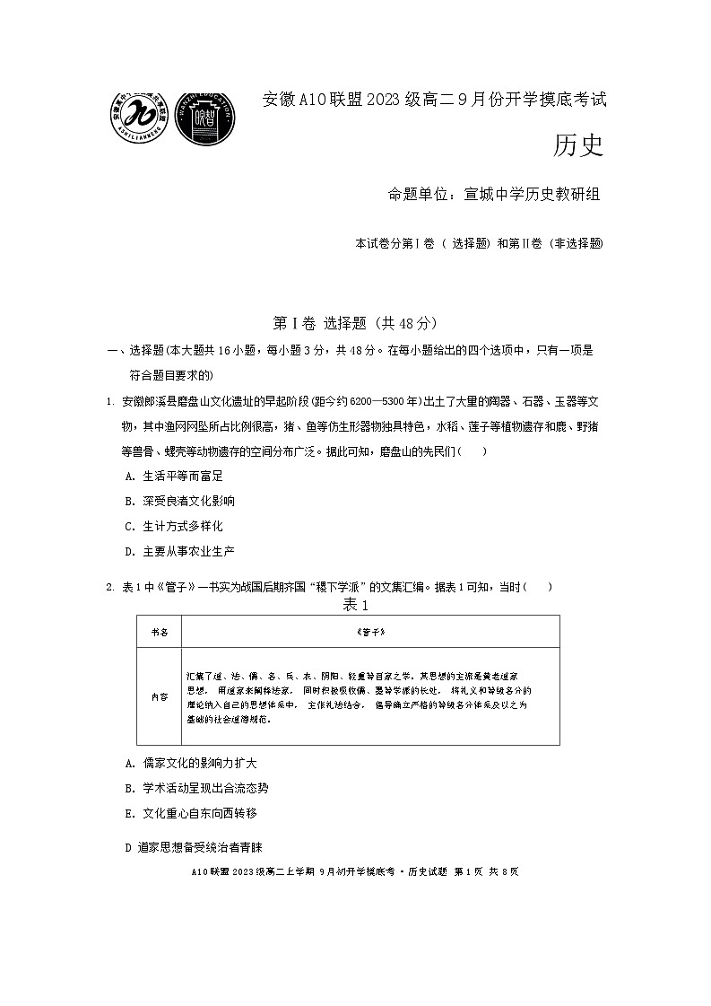 安徽省十校联盟2024-2025学年高二9月份开学考试历史第1页