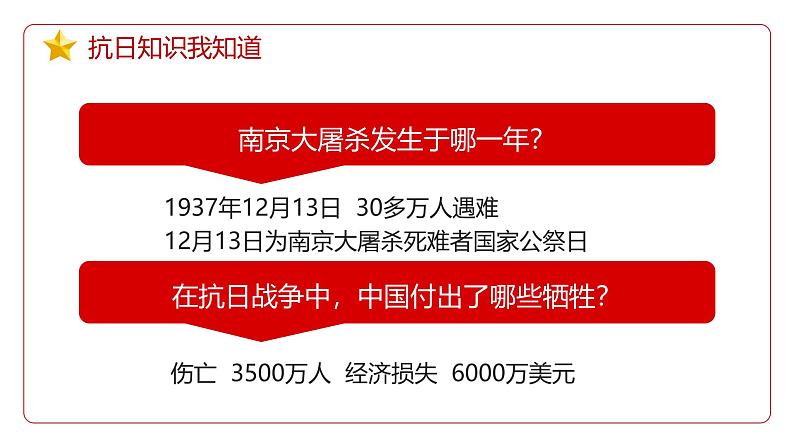 红色党政抗日战争胜利77周年PPT第7页