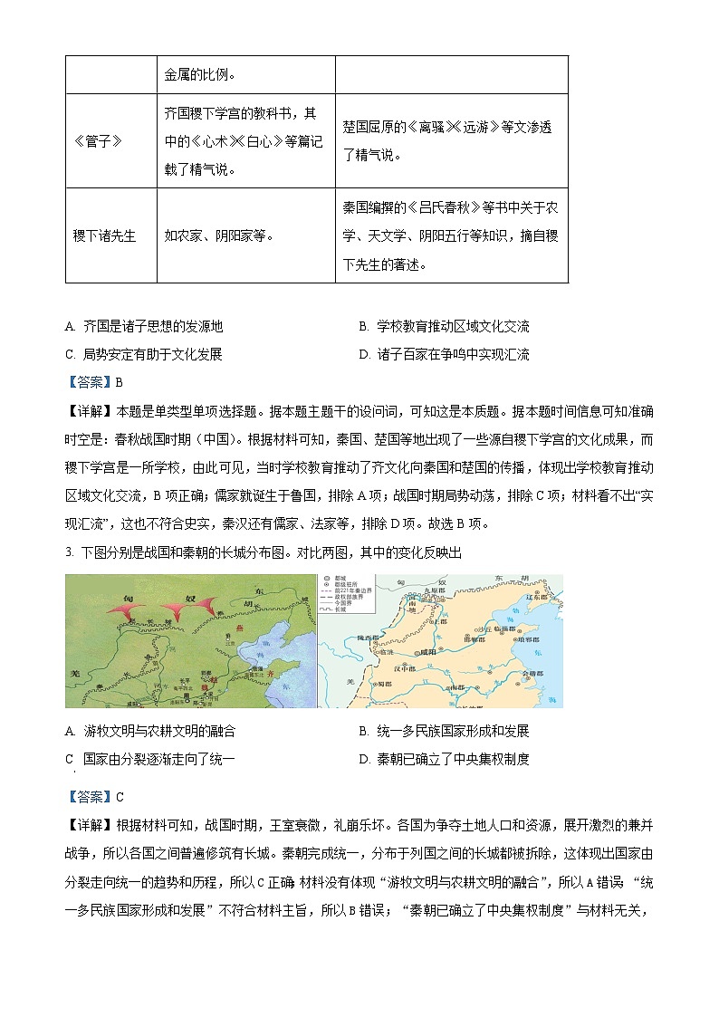 四川省成都市成飞中学2025届高三8月月考历史试题（解析版）02