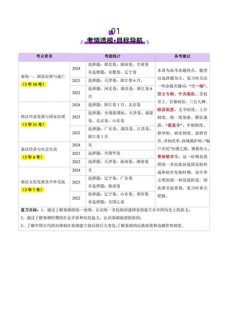 第03讲 秦汉统一多民族封建国家的建立与巩固（讲义）（含答案） 2025年高考历史一轮复习讲练测（新教材新高考）02