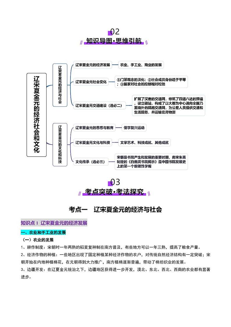 第07讲 辽宋夏金元的经济、社会和文化（讲义）（含答案） 2025年高考历史一轮复习讲练测（新教材新高考）03