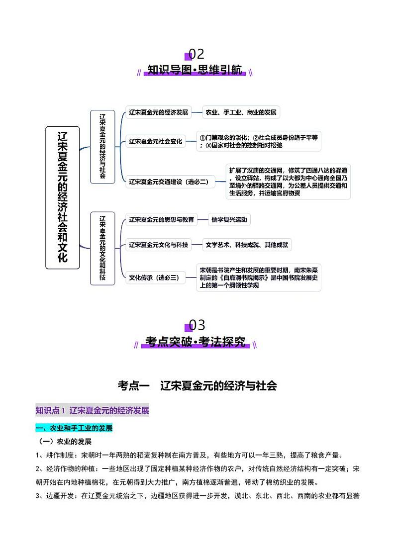 第07讲 辽宋夏金元的经济、社会和文化（讲义）（含答案） 2025年高考历史一轮复习讲练测（新教材新高考）03