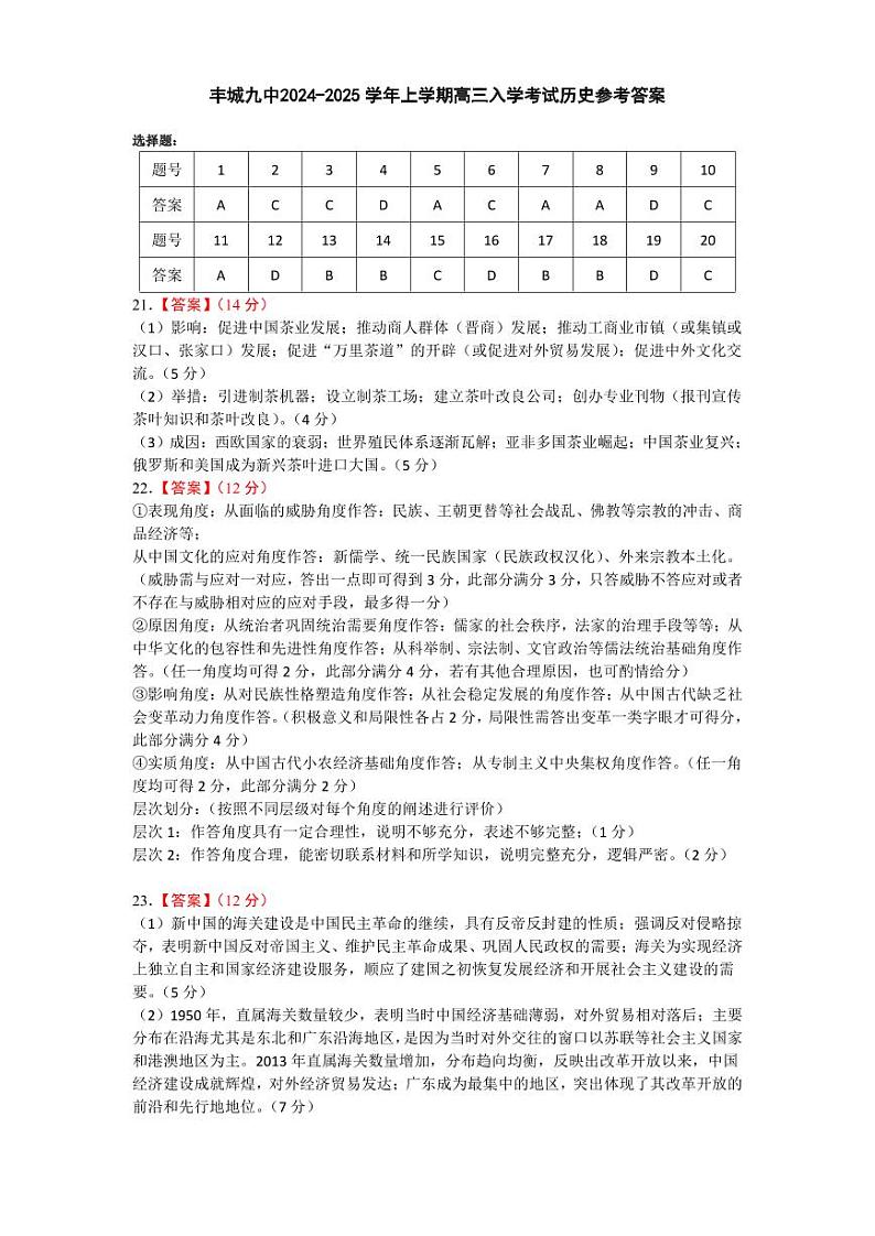 江西省丰城市第九中学2024-2025学年高三上学期开学考试历史试题01