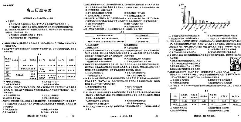 新疆维吾尔自治区名校联盟2024-2025学年高三上学期第一次质量检测历史试题01