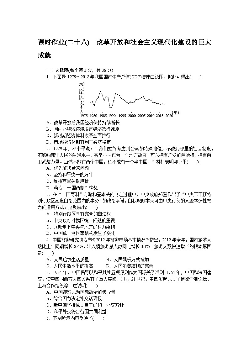 2024—2025高中历史必修中外历史纲要（上）一轮复习课时作业(二十八)第1页