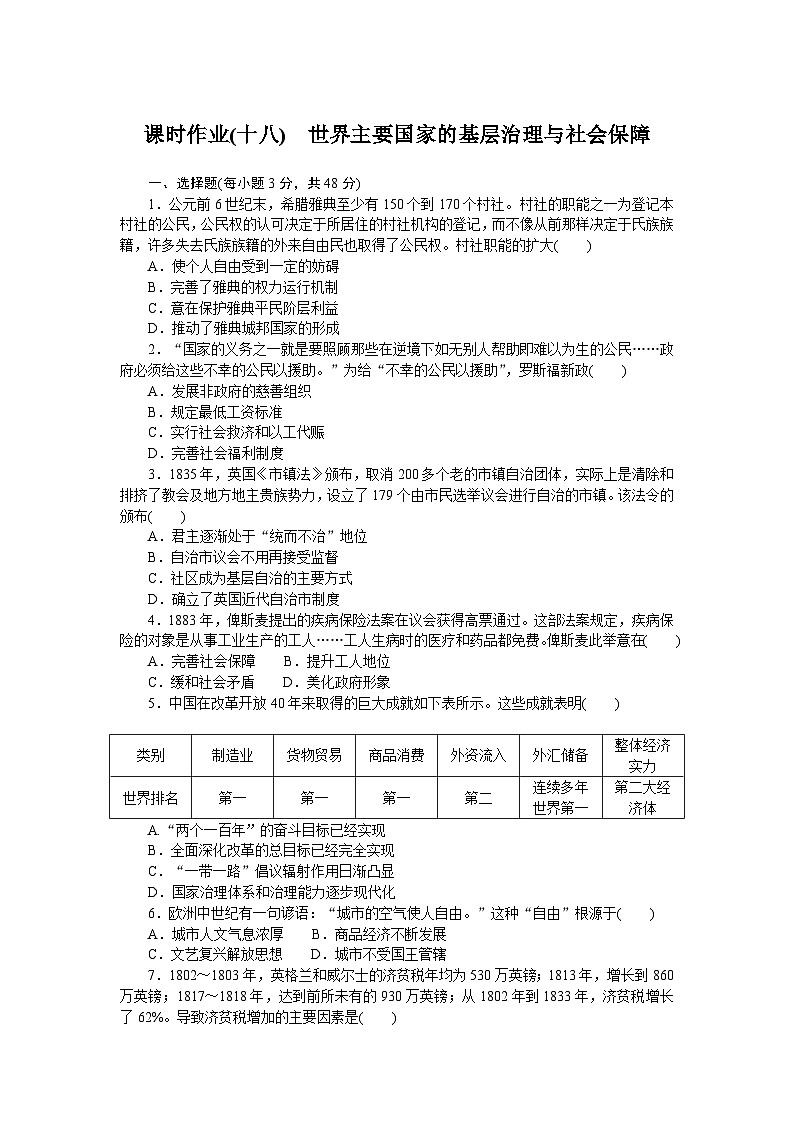 2024—2025高中历史选择性必修1一轮复习课时作业(十八)　世界主要国家的基层治理与社会保障第1页