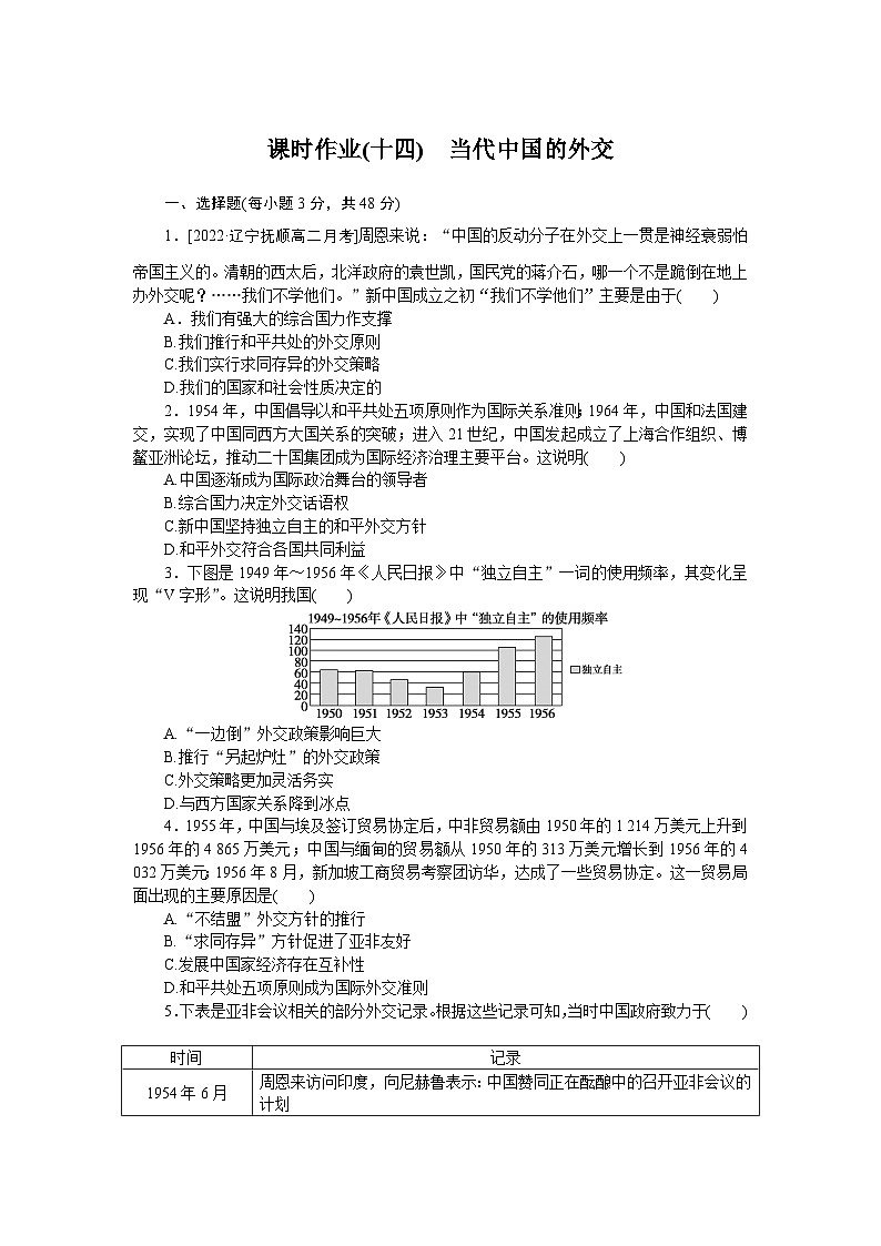 2024—2025高中历史选择性必修1一轮复习课时作业(十四)　当代中国的外交01