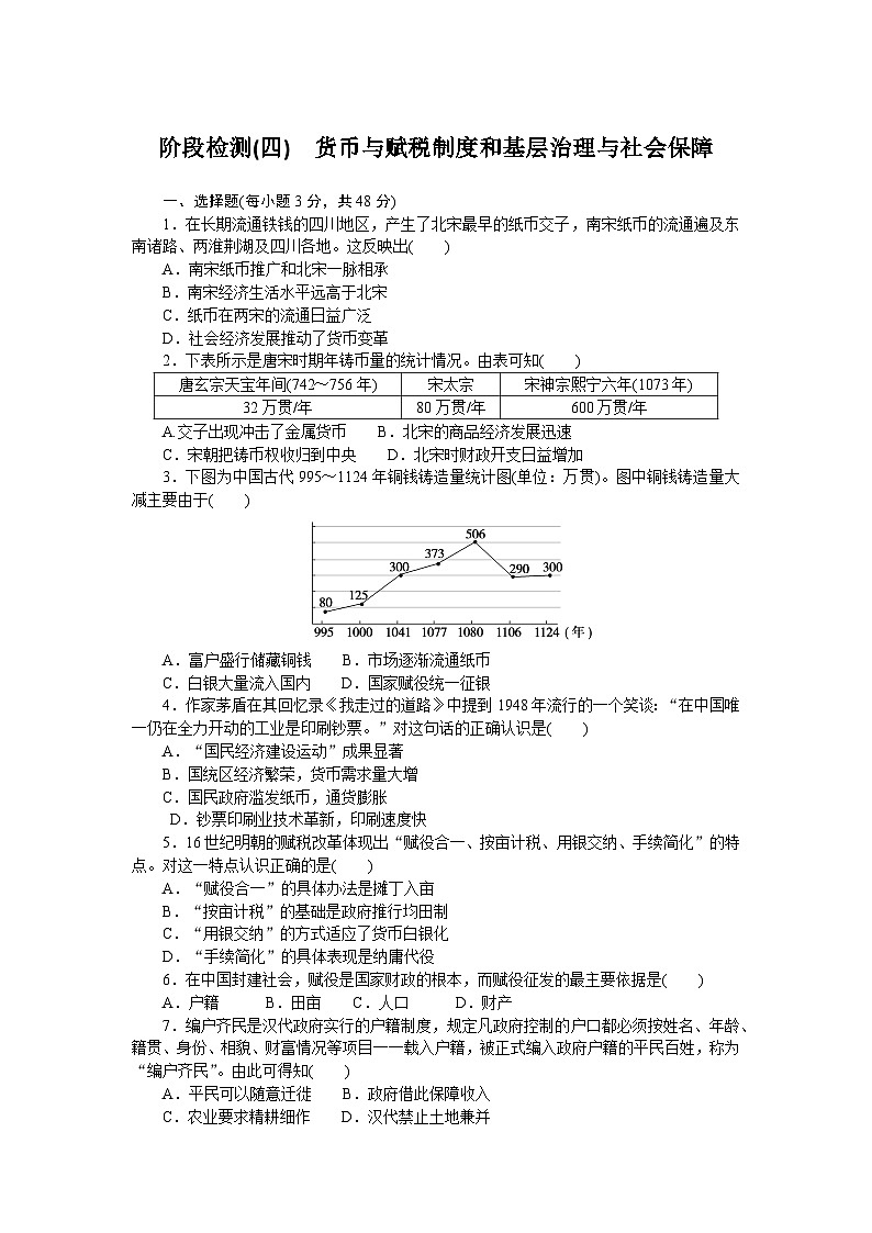 2024—2025高中历史选择性必修1一轮复习阶段检测(四)　货币与赋税制度和基层治理与社会保障01
