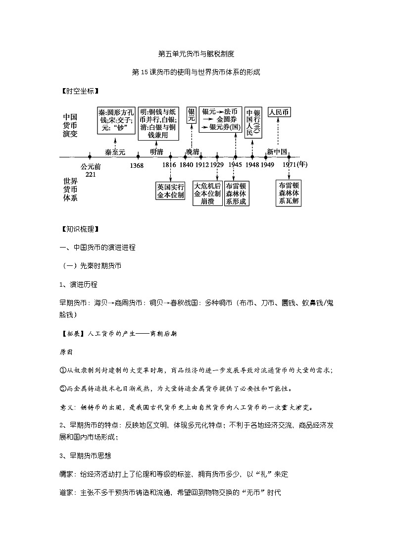 【单元知识梳理】高中历史选必一第五单元知识点总结01