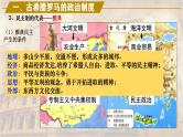 【同步课件】高中历史选必一第2课 西方国家古代和近代政治制度的演变课件