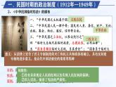 【同步課件】高中歷史選必一第3課 中國(guó)近代至當(dāng)代政治制度的演變課件