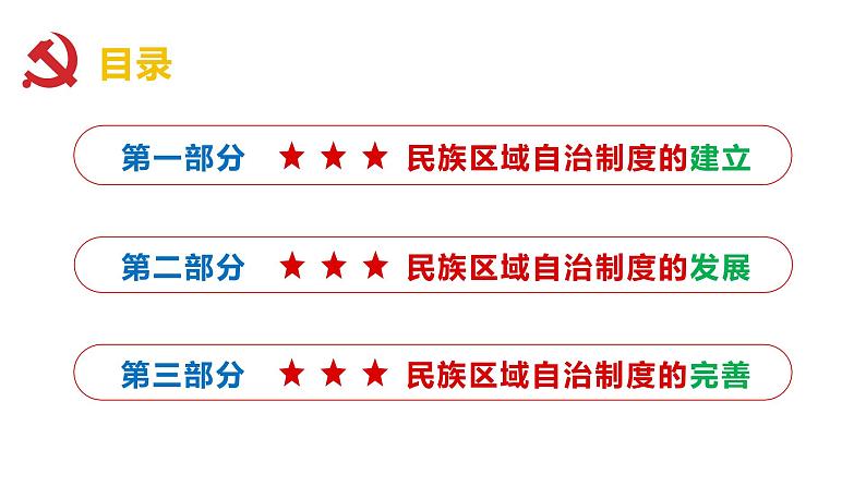 【同步课件】高中历史选必一第13课 当代中国的民族政策课件05