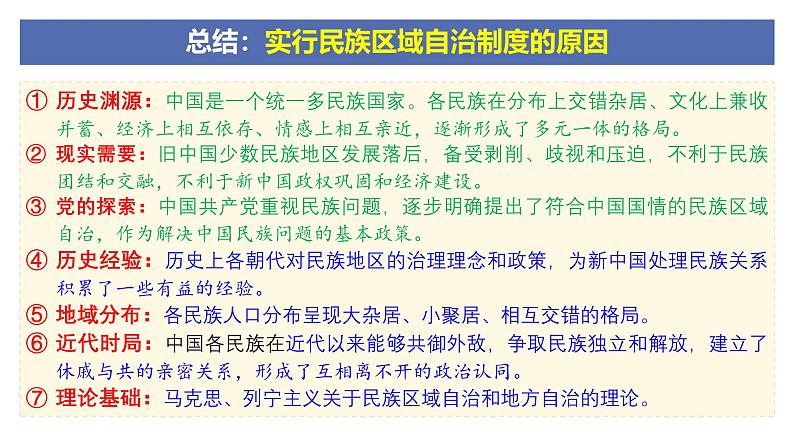 【同步课件】高中历史选必一第13课 当代中国的民族政策课件08